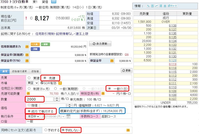 楽天証券の大口優遇の取り方（自己責任でお願いします） – 井上義教の 